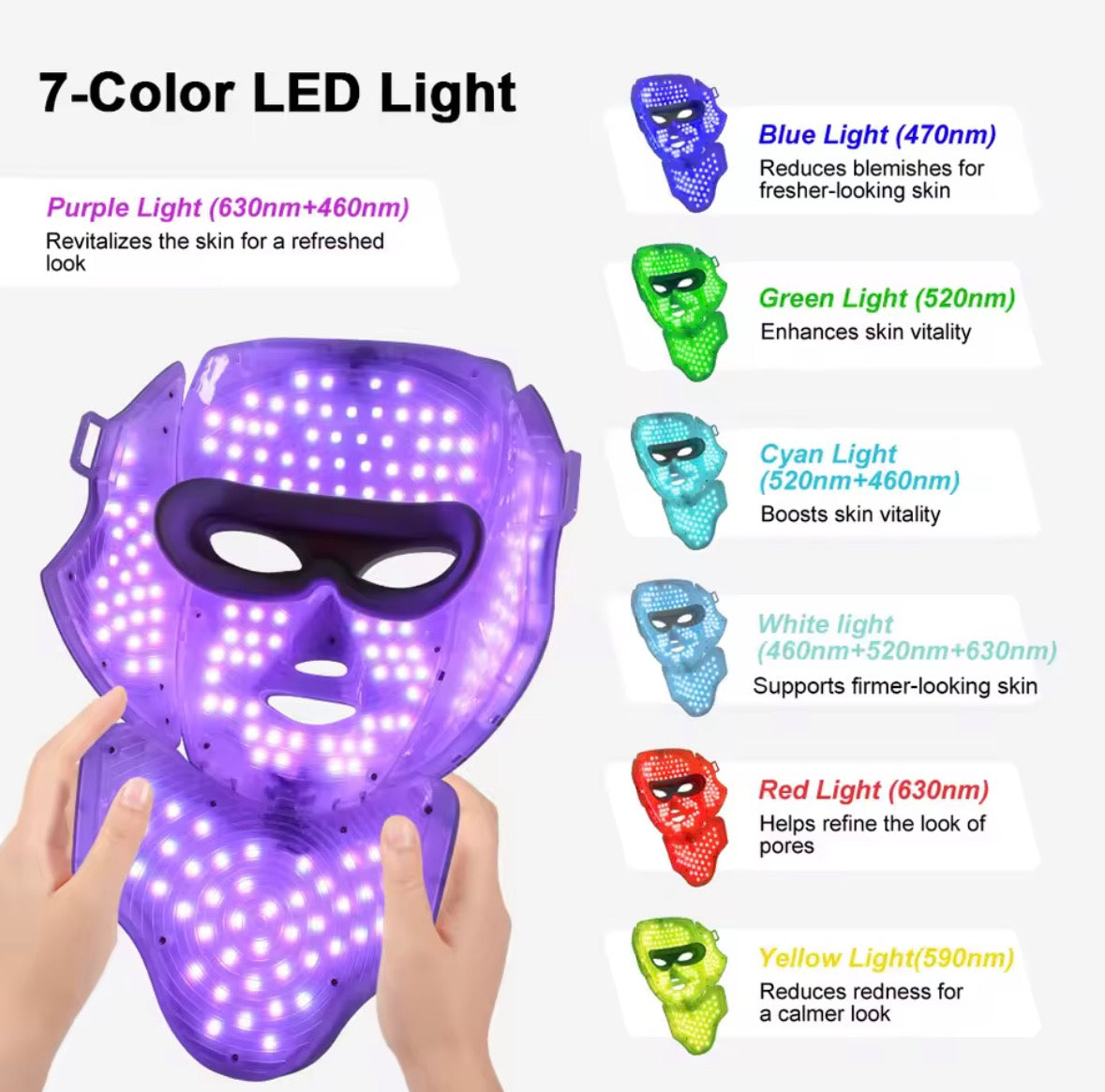 Photon LED Masker – Stralende, Stevigere Huid
